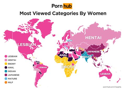 porn for women gif|Categories